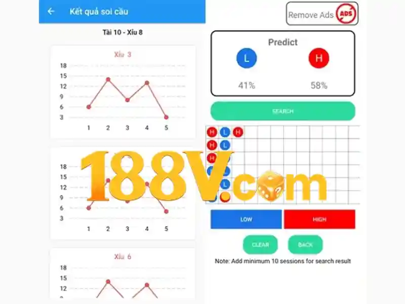 Khái niệm 188v và nguồn gốc ngữ nghĩa