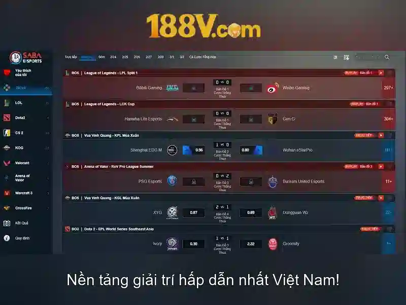 Khám phá 188V: một mức điện áp và ý nghĩa của nó