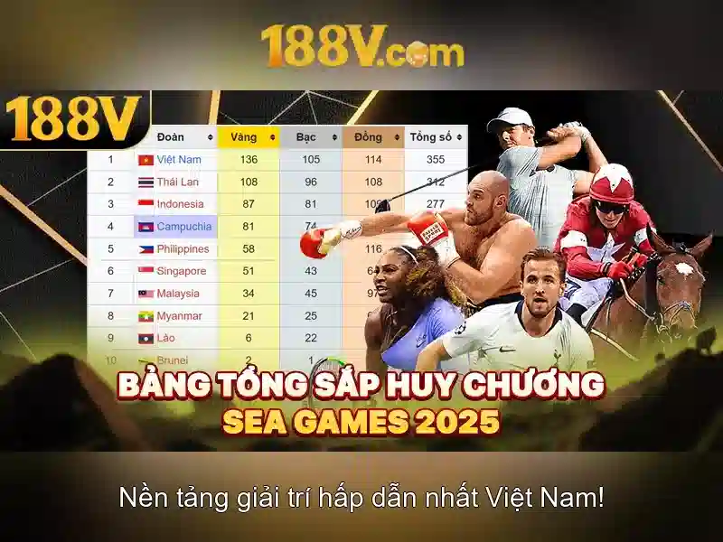 Thuật ngữ bắn cá