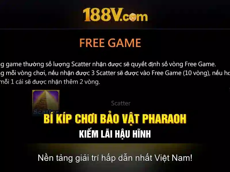 Tương tác giữa chữ và hình